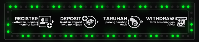 Cakarbet Jackpot